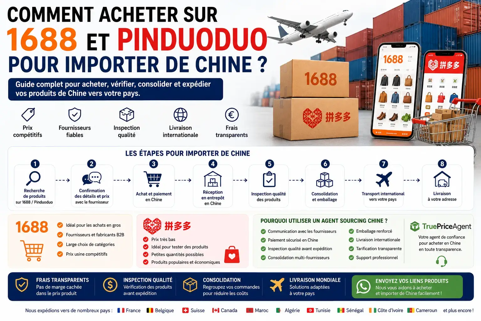 Comment acheter sur 1688 et Pinduoduo pour importer de Chine ?