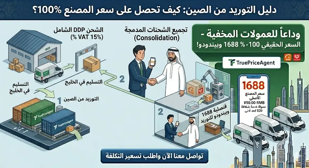 وكيل توريد من الصين بسعر شفاف | 1688 وPinduoduo