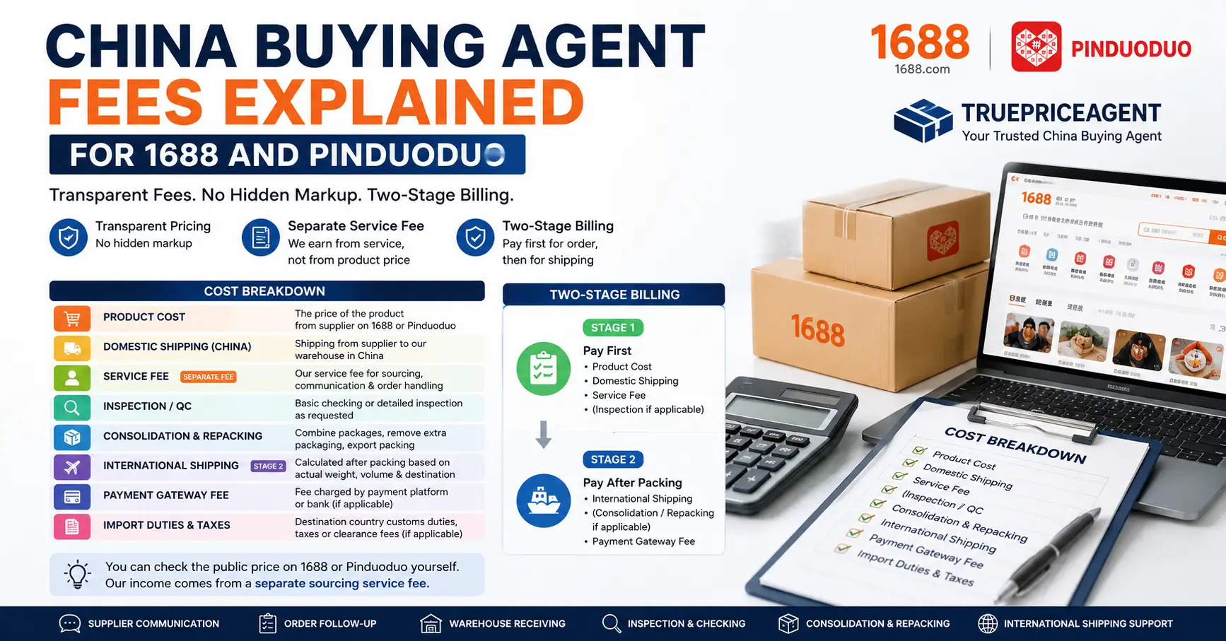 China Buying Agent Fees Explained for 1688 and Pinduoduo