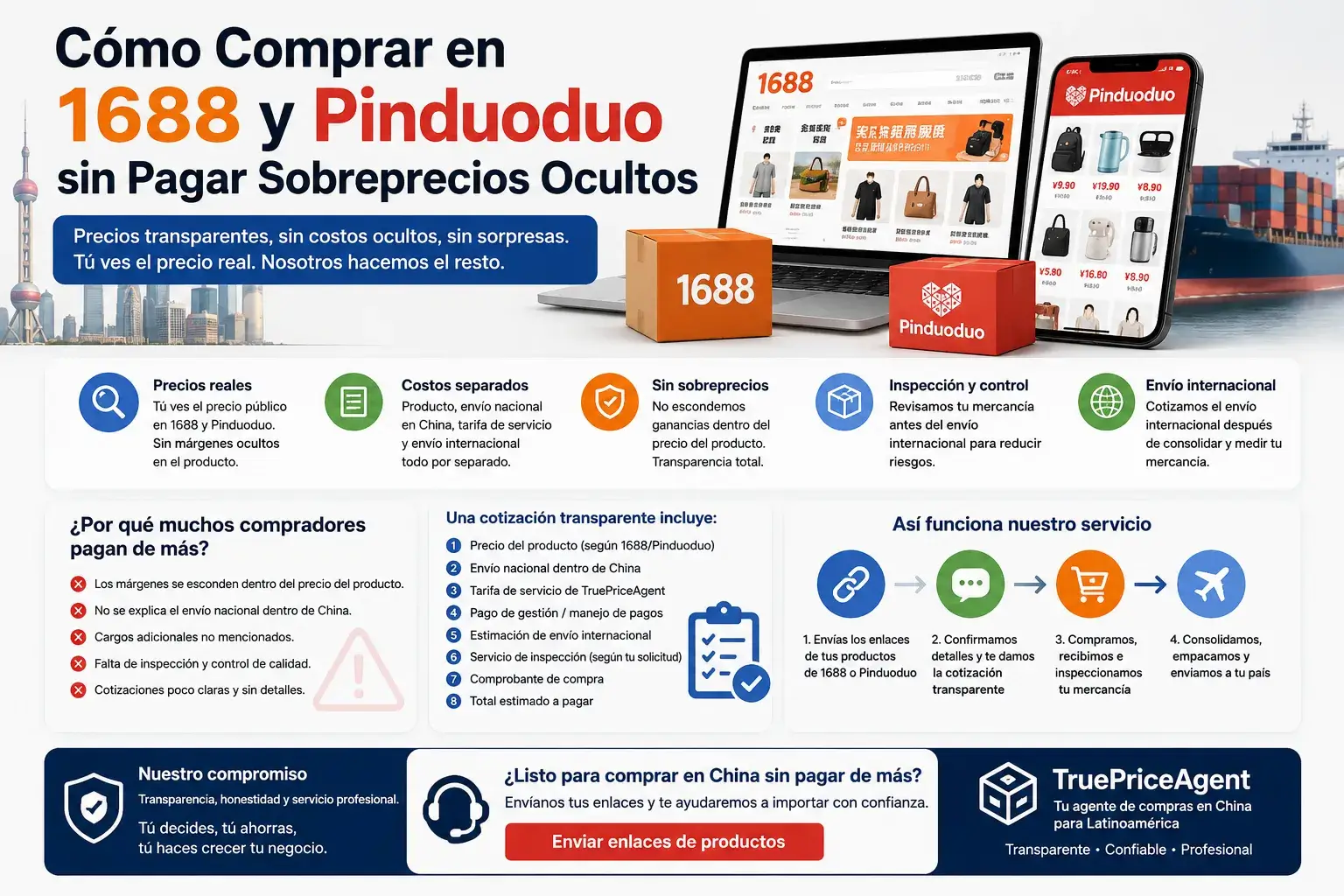 Cómo Comprar en 1688 y Pinduoduo sin Pagar Sobreprecios Ocultos