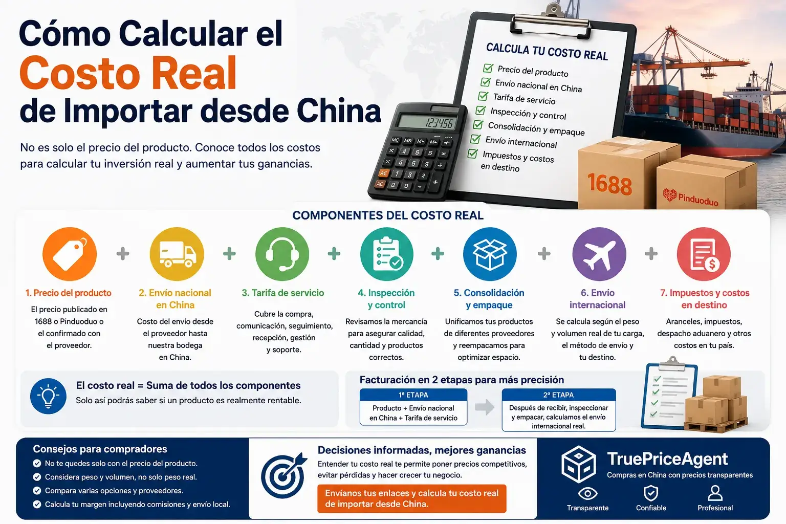 Cómo Calcular el Costo Real de Importar desde China