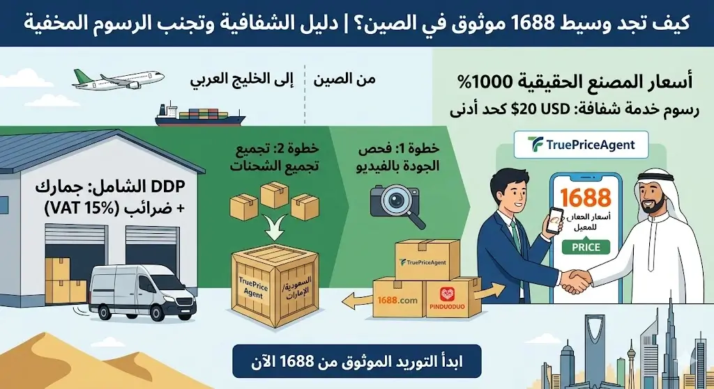 كيف تجد وسيط 1688 موثوق في الصين؟ احذر الرسوم المخفية | TruePriceAgent