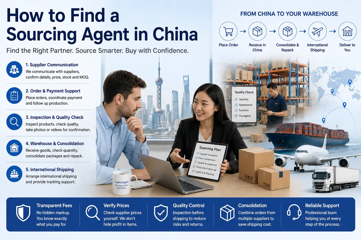 How to Find a Sourcing Agent in China