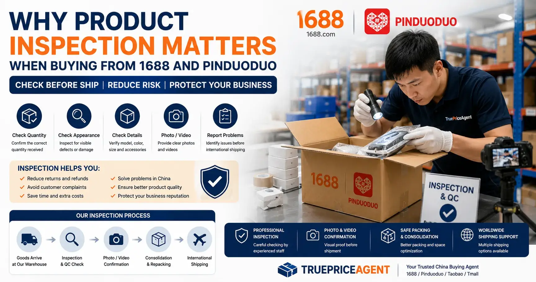 Why Product Inspection Matters When Buying from 1688 and Pinduoduo