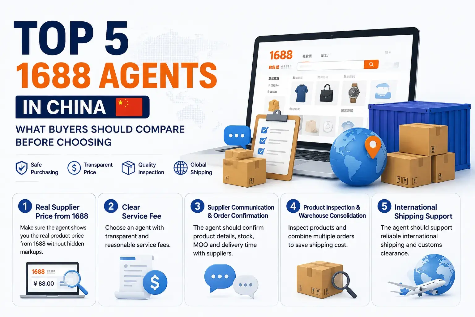 Top 5 1688 Agents in China (2026 Update)