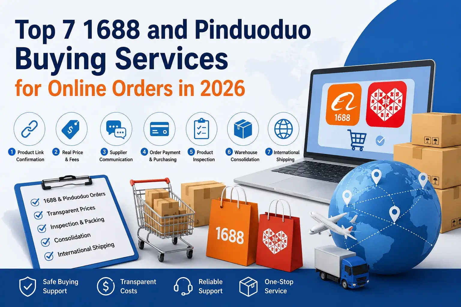 Top 7 1688 and Pinduoduo Buying Services for Online Orders in 2026